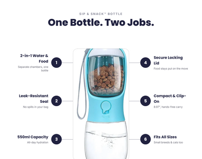 Pup's Sip & Snack Bottle™
